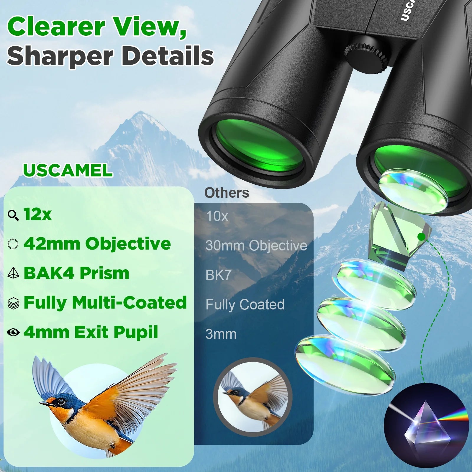 12X42 Binoculars for Adults Kids, HD Binoculars Waterproof FMC BAK4 Binoculars Low Light Vision for Bird Watching Travel Hunting Outdoor Sports Concerts